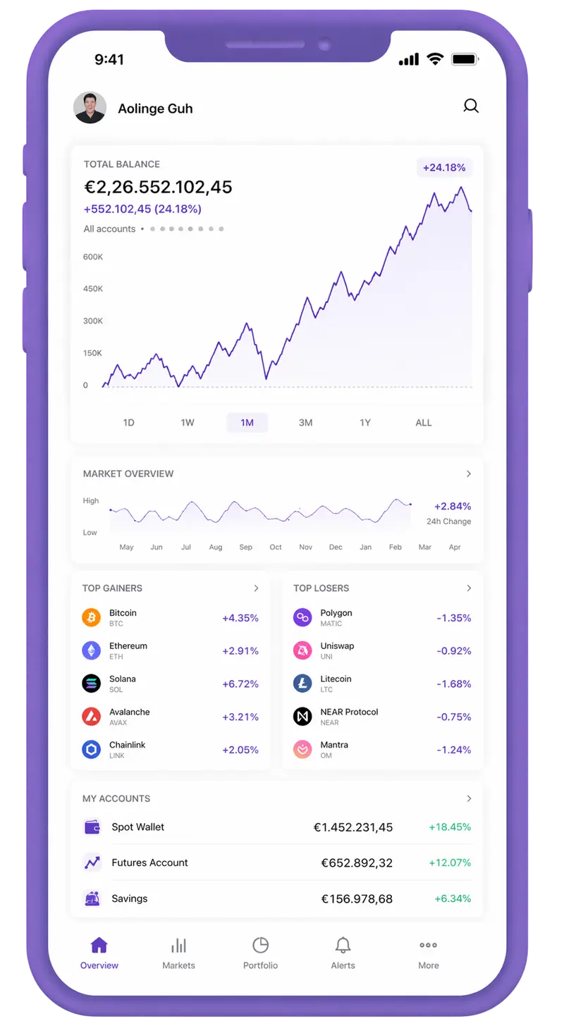 Cresta Patrimenza trading app
