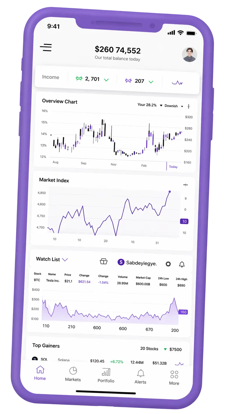Cresta Patrimenza — piattaforma di trading su mobile